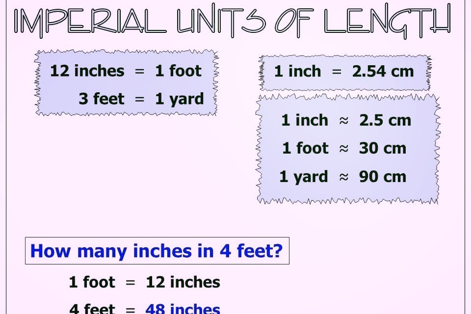 How many feet are 1 yard - 1 yard how many feet. - Web ...